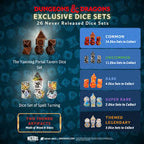 Dungeons & Dragons: The Yawning Portal Treasure Dice Blind Bag