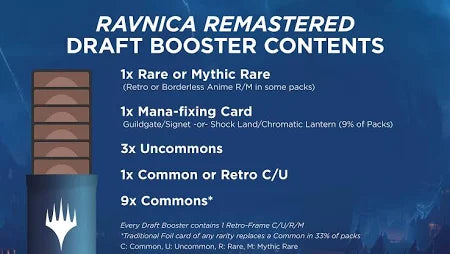 MTG - Ravnica Remastered Draft Booster Pack